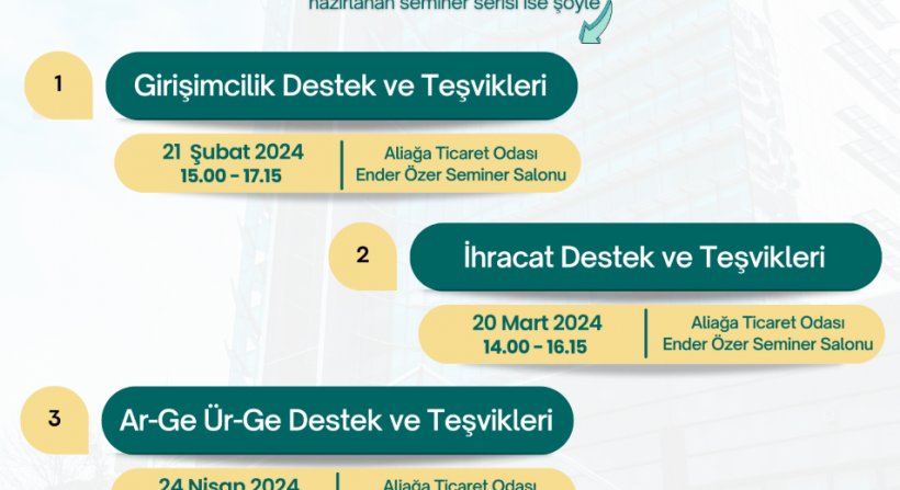 ALTO'DAN KOBİ VE KOBİ OLMAK İSTEYENLERE DESTEK VE TEŞVİKLER SEMİNER SERİSİ